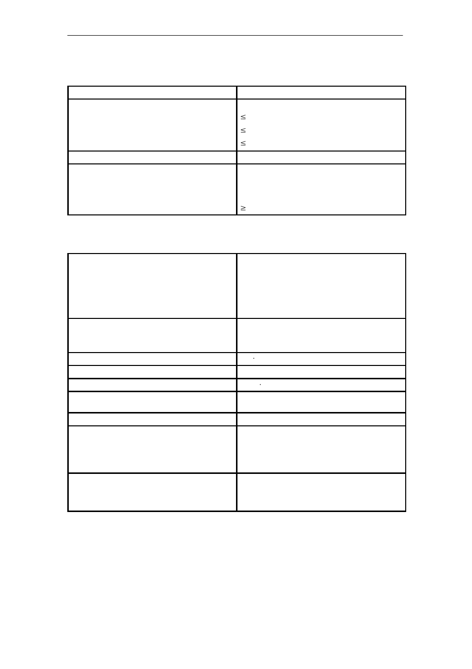 Moniteur 50 Series SMART Positioners User Manual | Page 100 / 124