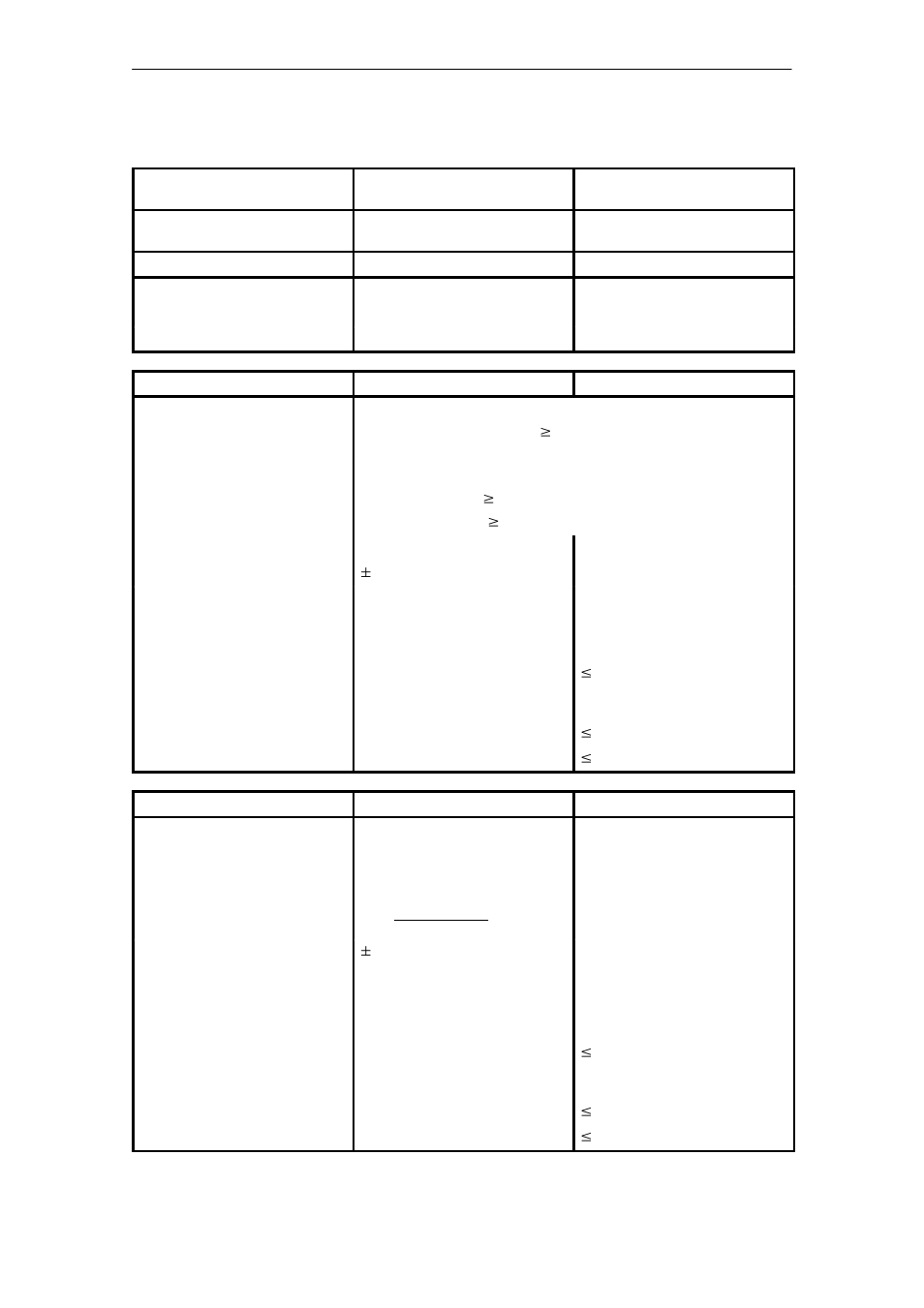 Moniteur 50 Series SMART Positioners User Manual | Page 101 / 124