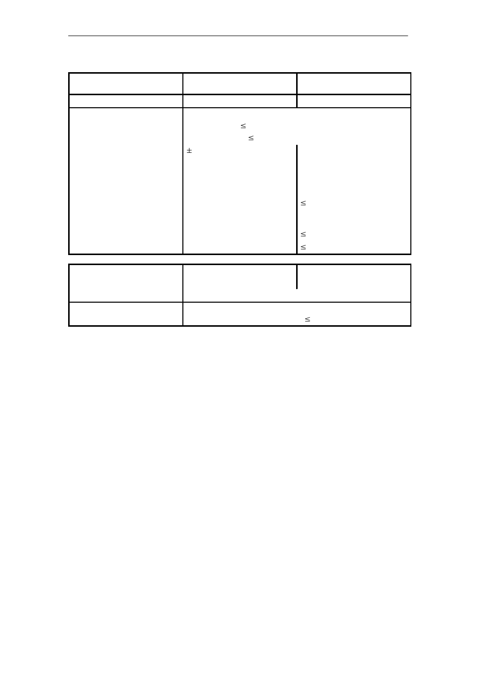 Moniteur 50 Series SMART Positioners User Manual | Page 102 / 124