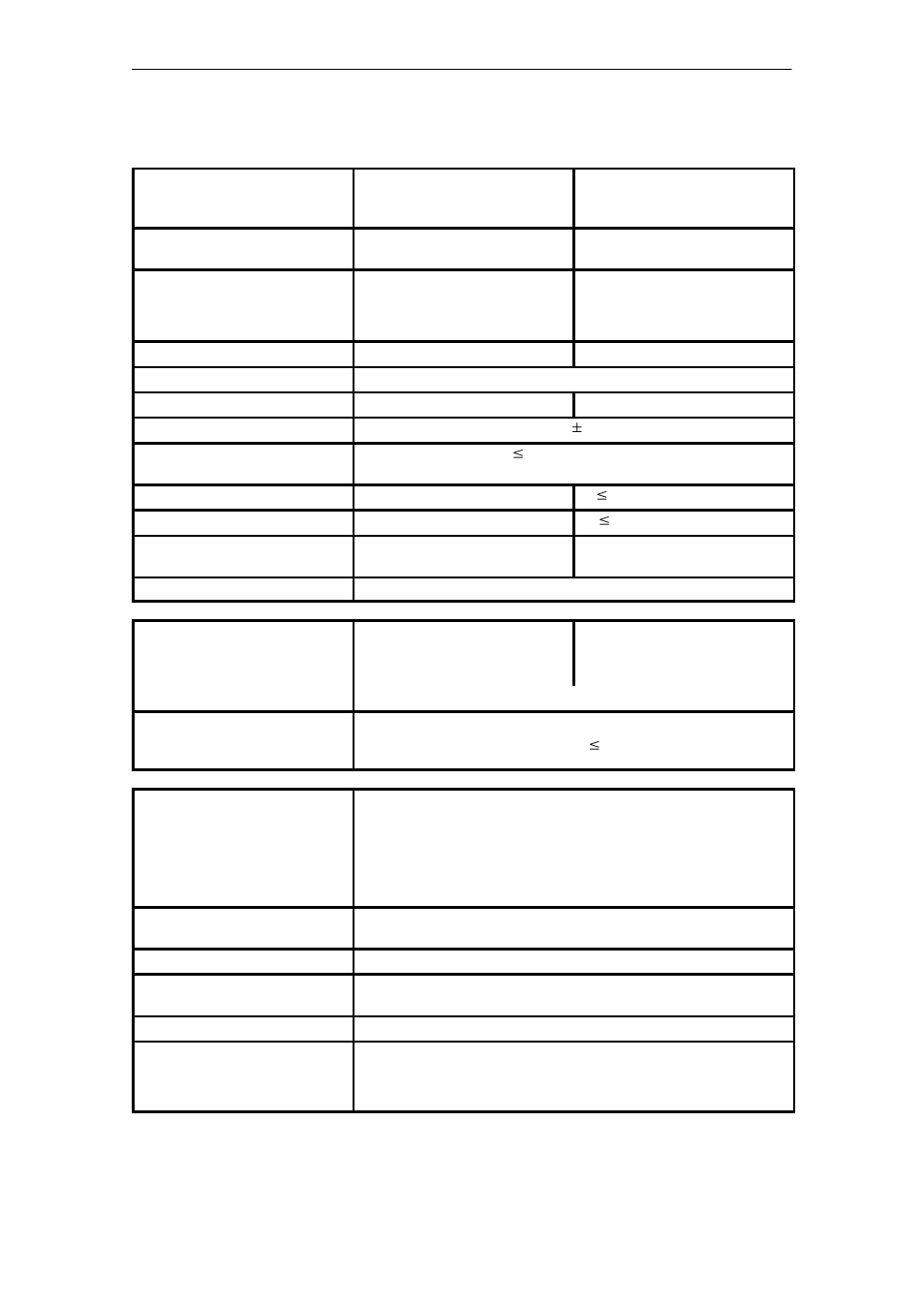 Moniteur 50 Series SMART Positioners User Manual | Page 103 / 124