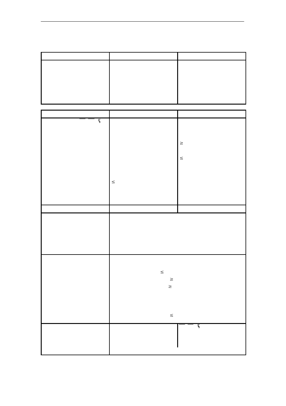 Moniteur 50 Series SMART Positioners User Manual | Page 104 / 124