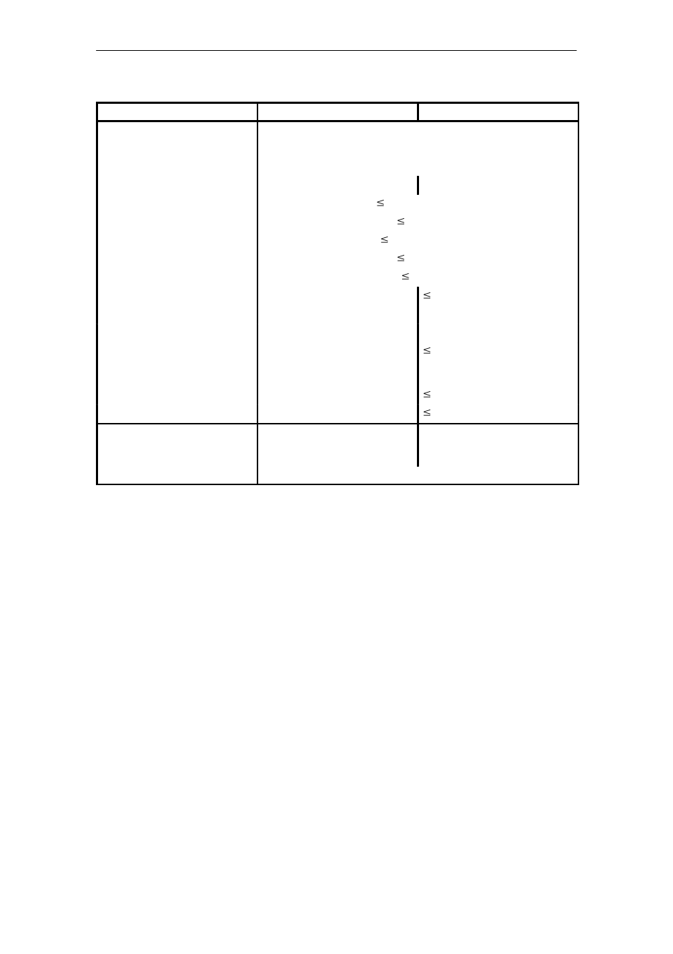 Moniteur 50 Series SMART Positioners User Manual | Page 105 / 124