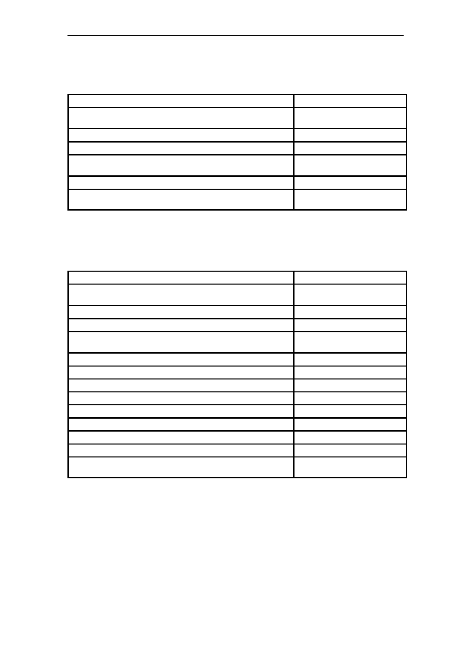 Moniteur 50 Series SMART Positioners User Manual | Page 108 / 124