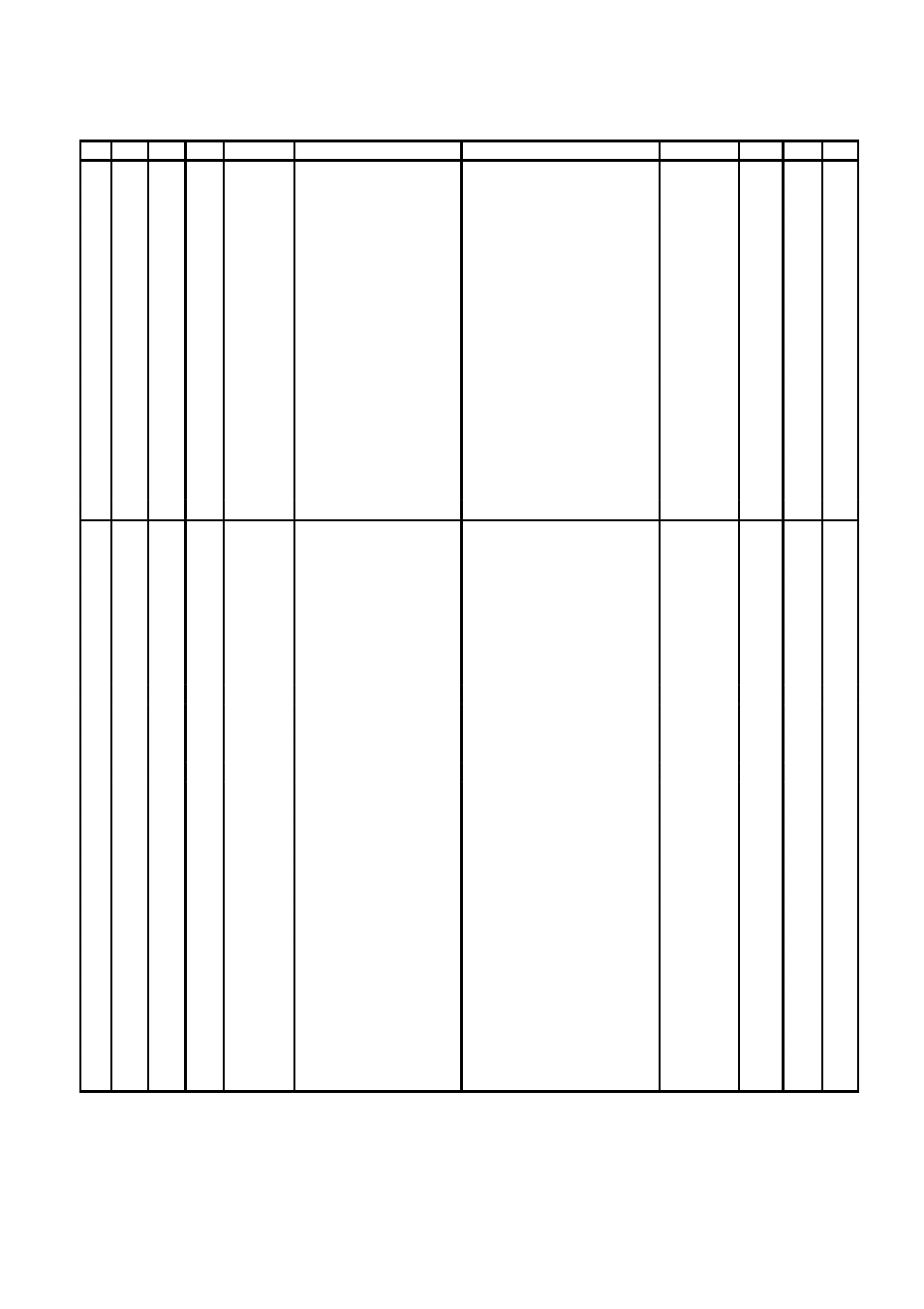 Moniteur 50 Series SMART Positioners User Manual | Page 116 / 124