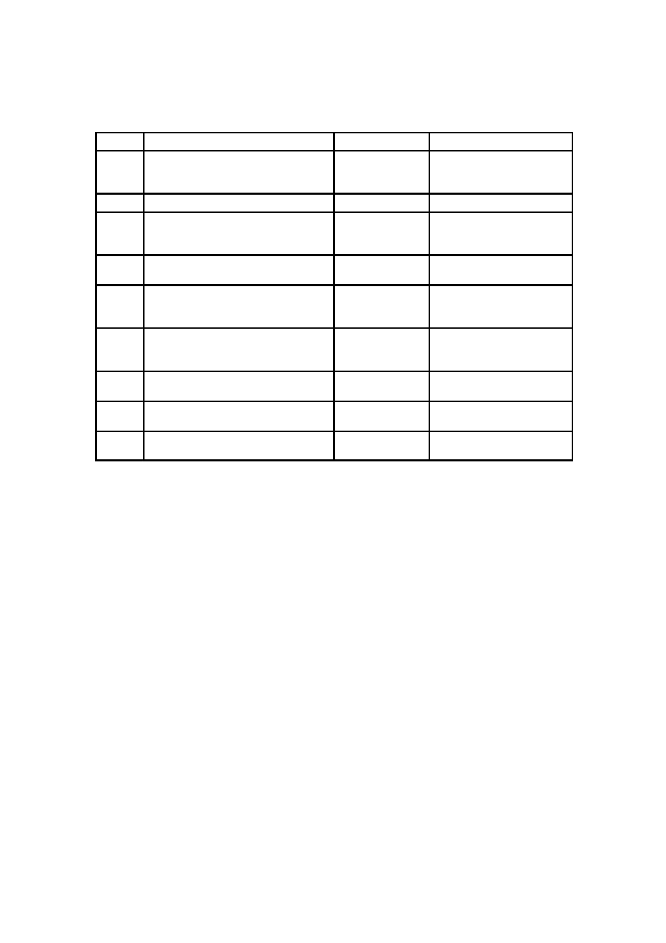 Moniteur 50 Series SMART Positioners User Manual | Page 121 / 124