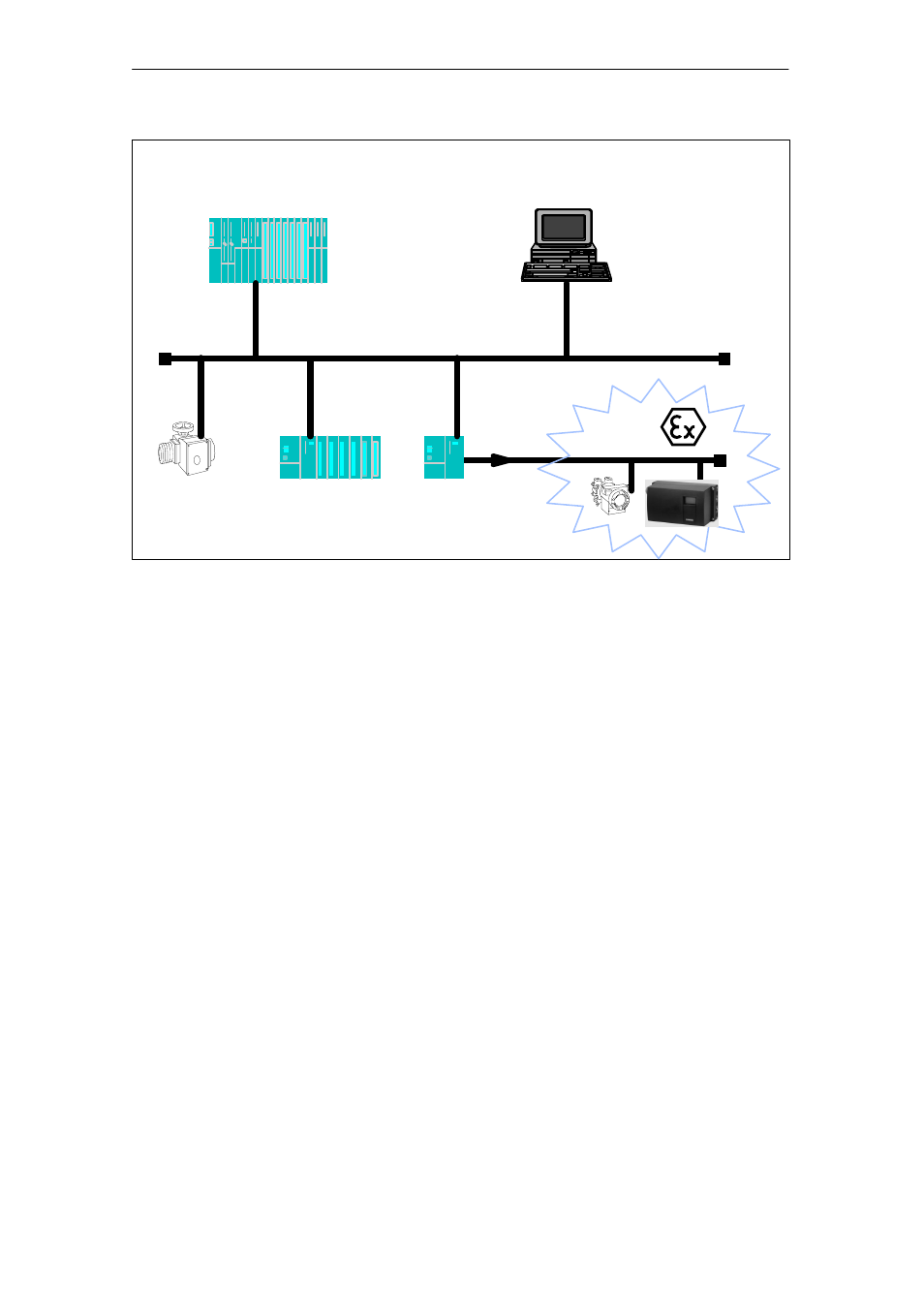 Master | Moniteur 50 Series SMART Positioners User Manual | Page 14 / 124