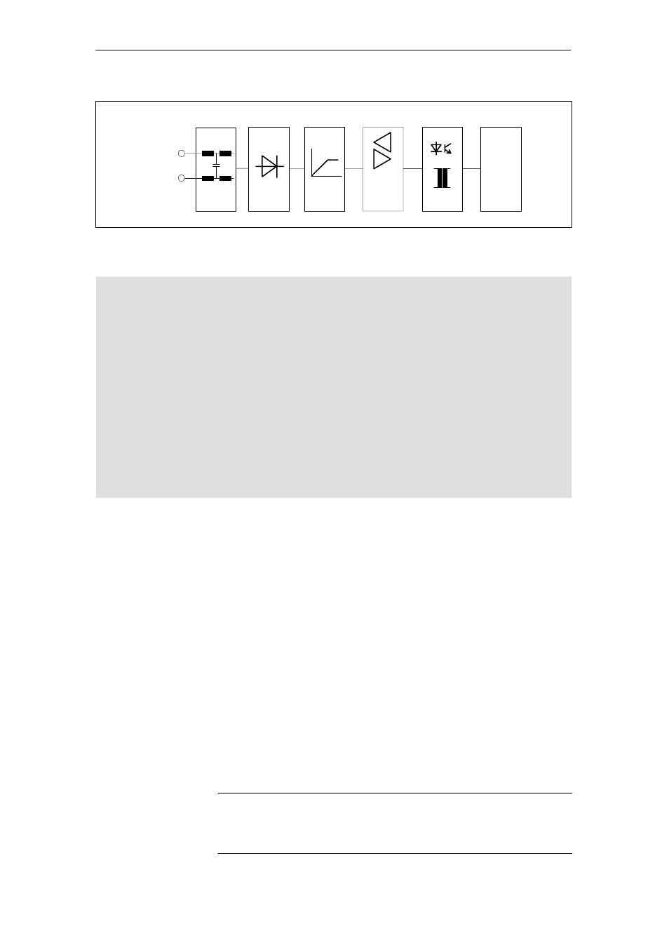 Moniteur 50 Series SMART Positioners User Manual | Page 30 / 124