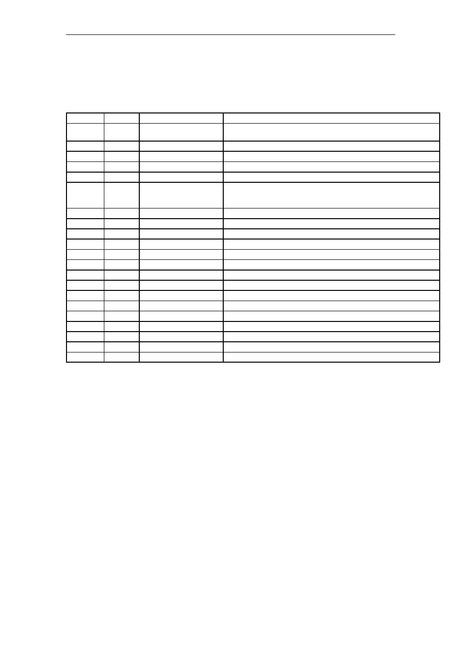 2 assembly sequence (see fig. 3-5) | Moniteur 50 Series SMART Positioners User Manual | Page 42 / 124