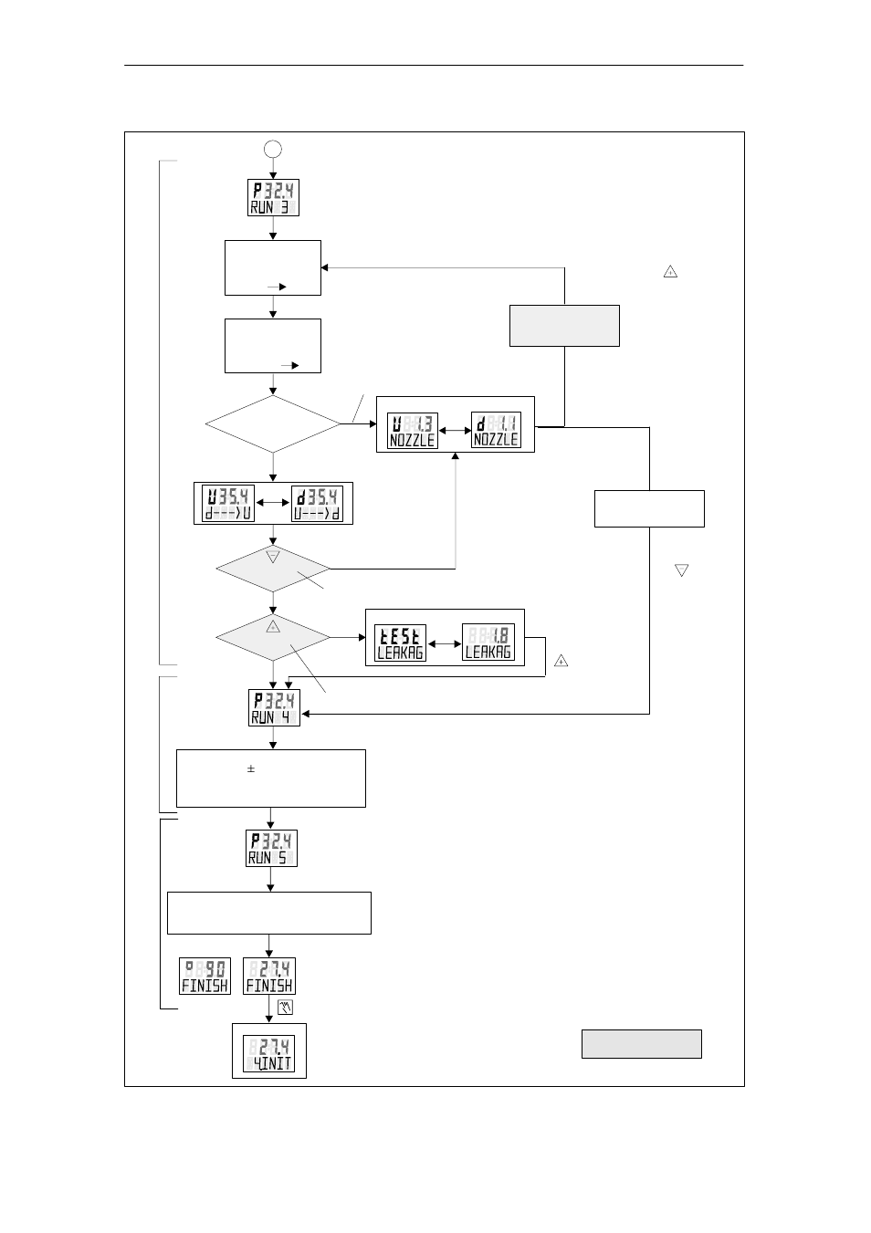 Preparing for operation 3-24 | Moniteur 50 Series SMART Positioners User Manual | Page 62 / 124