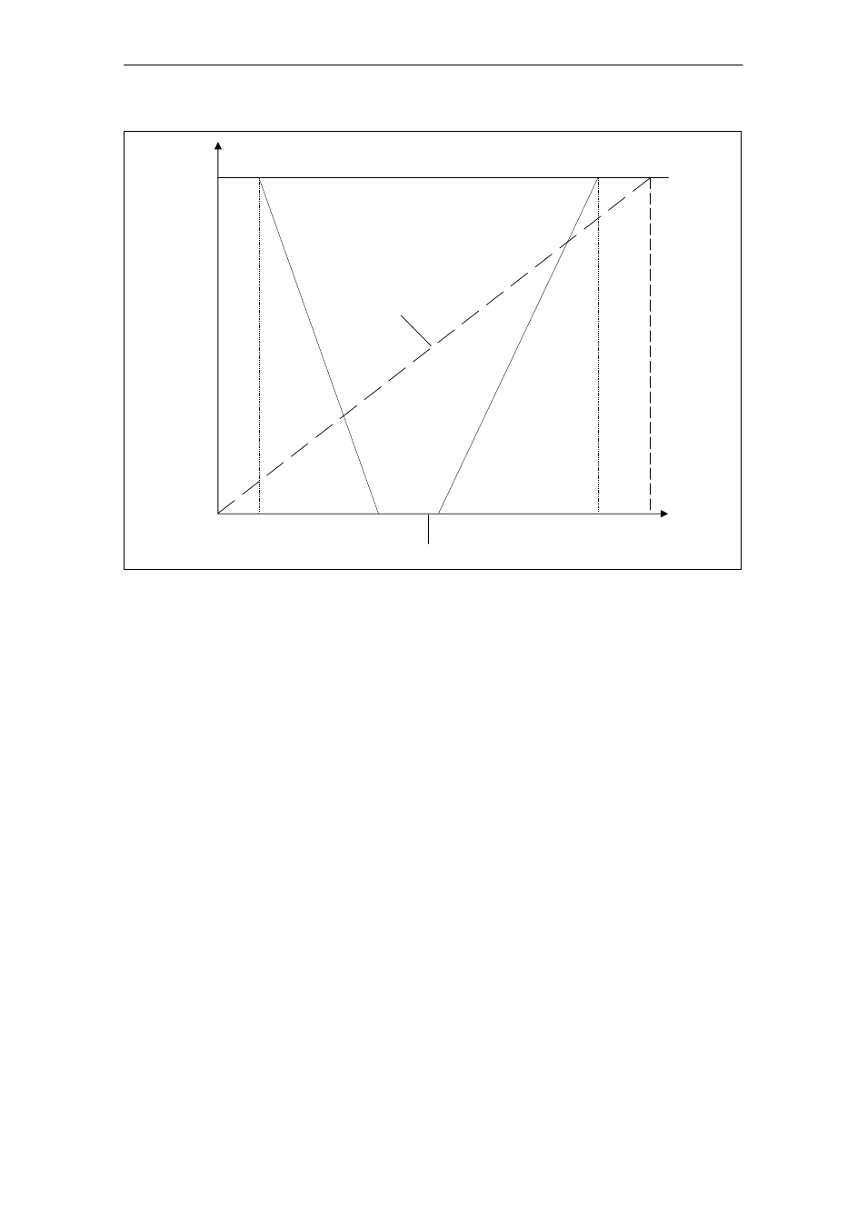 Moniteur 50 Series SMART Positioners User Manual | Page 69 / 124