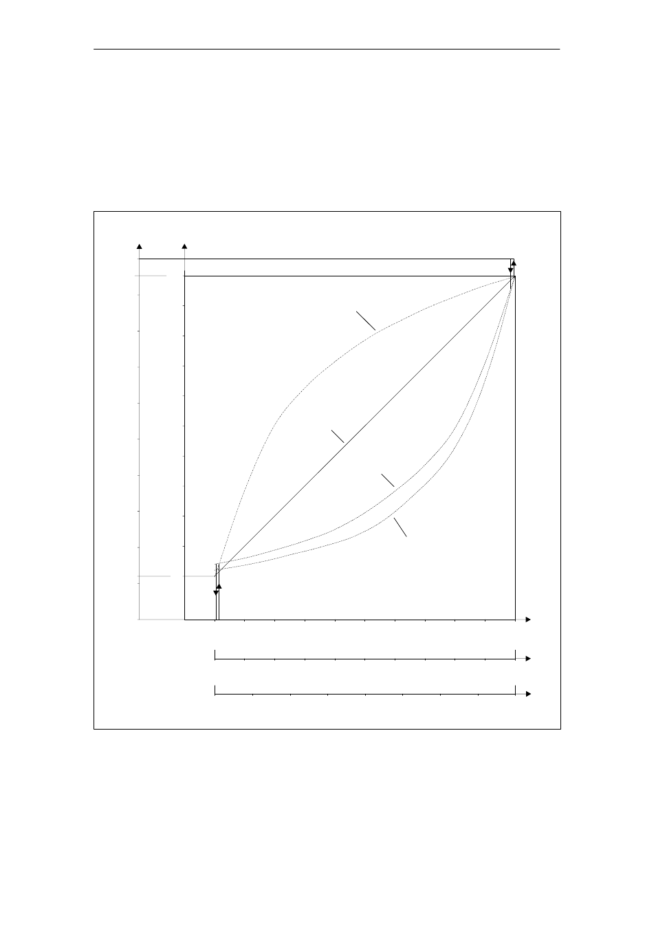 Operation 4-16 | Moniteur 50 Series SMART Positioners User Manual | Page 78 / 124