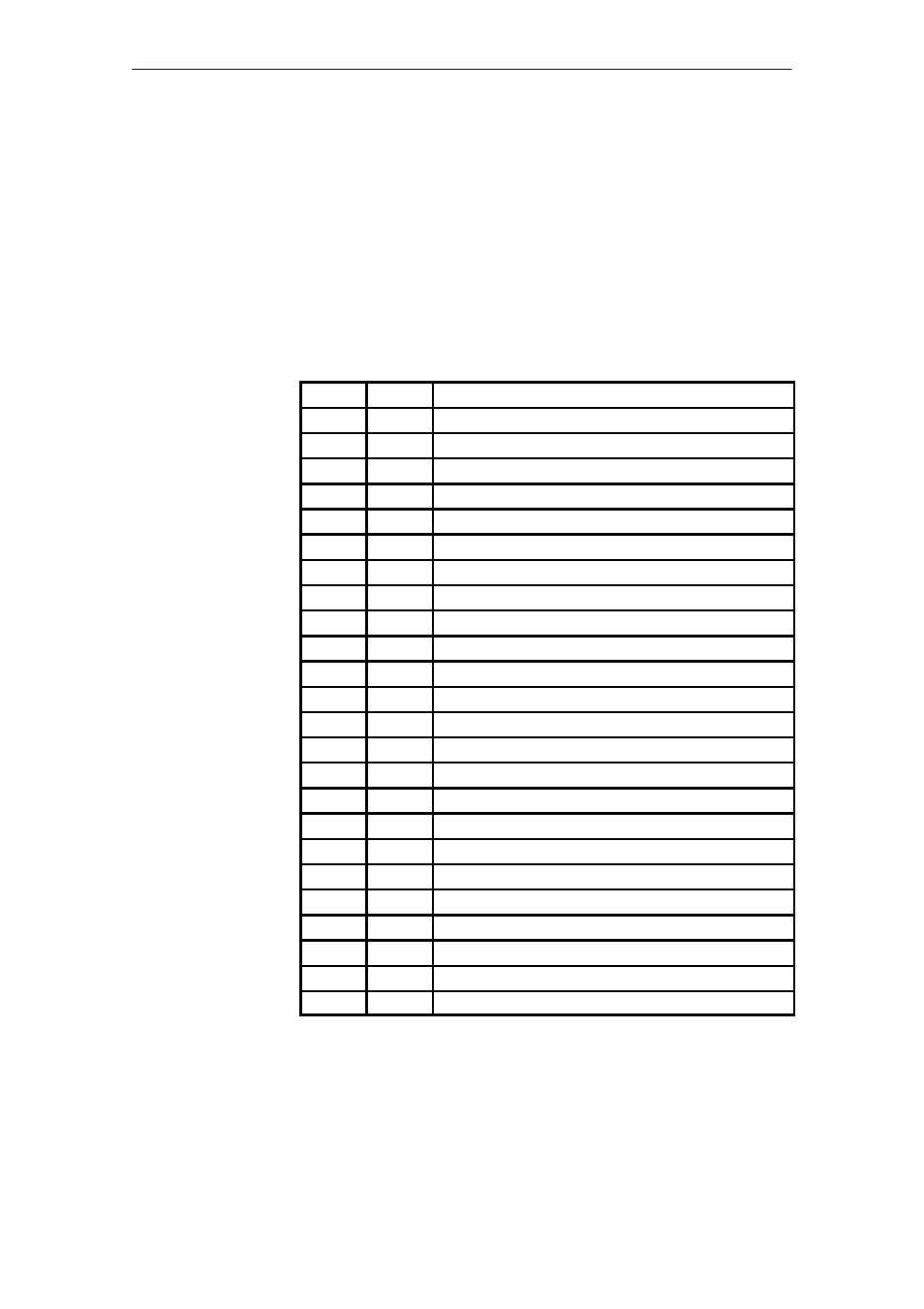 Moniteur 50 Series SMART Positioners User Manual | Page 87 / 124