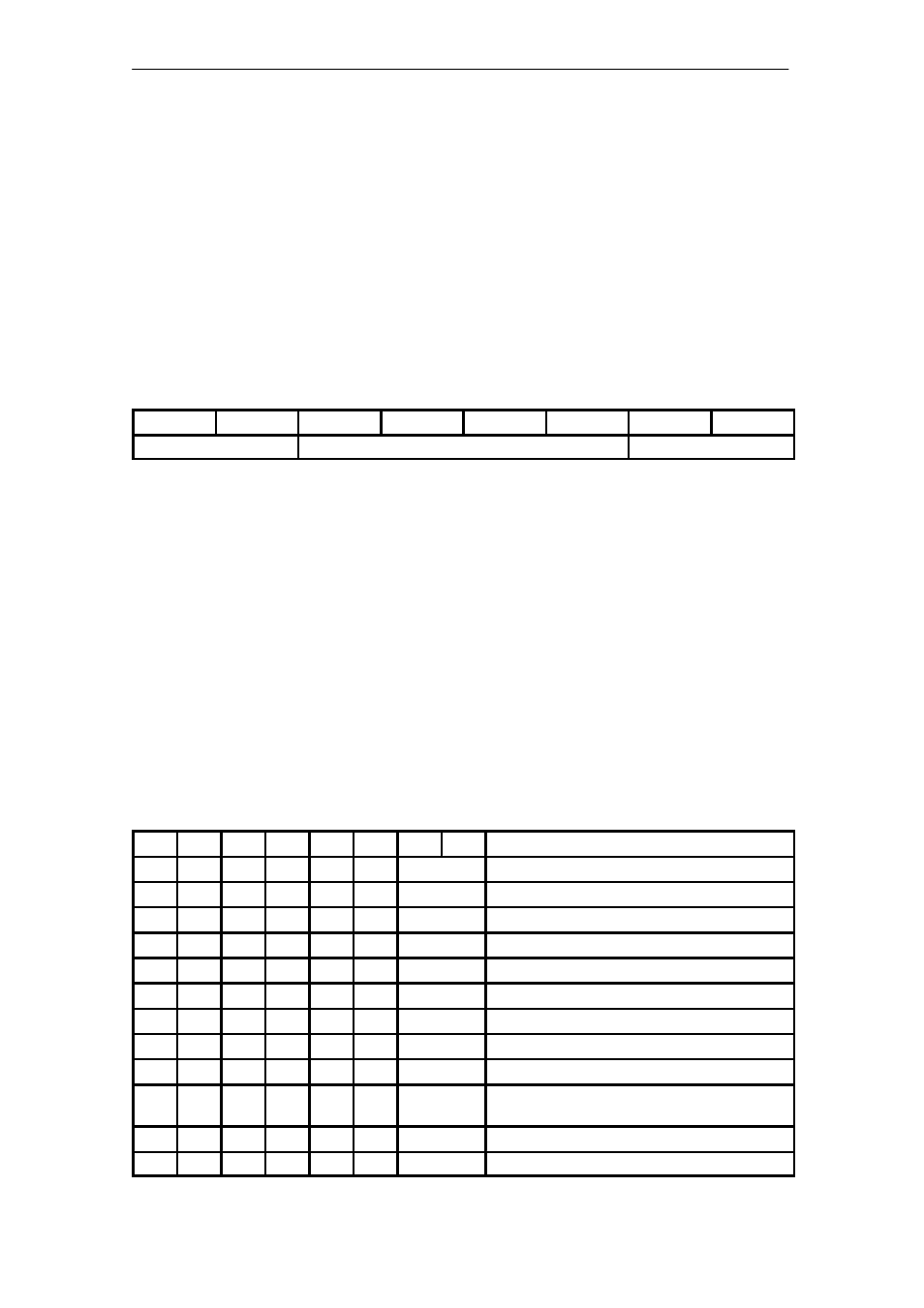 Moniteur 50 Series SMART Positioners User Manual | Page 88 / 124