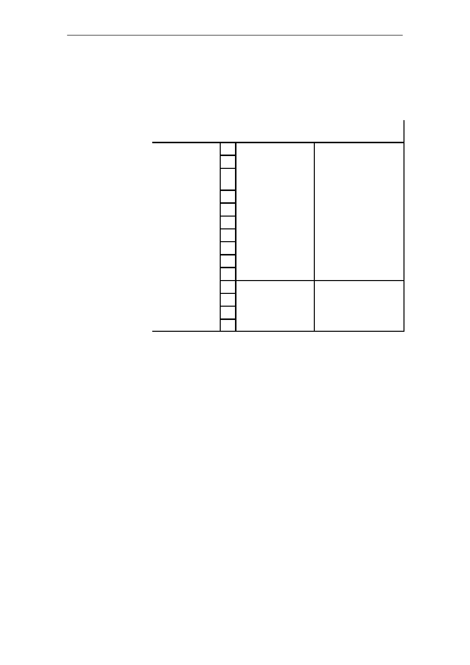 Moniteur 50 Series SMART Positioners User Manual | Page 93 / 124