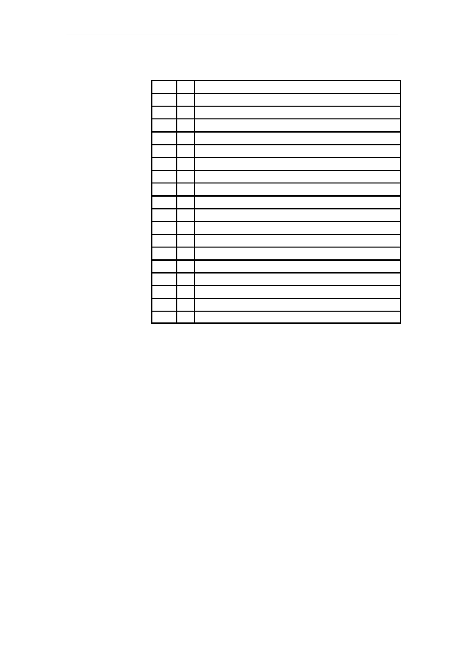 Moniteur 50 Series SMART Positioners User Manual | Page 94 / 124