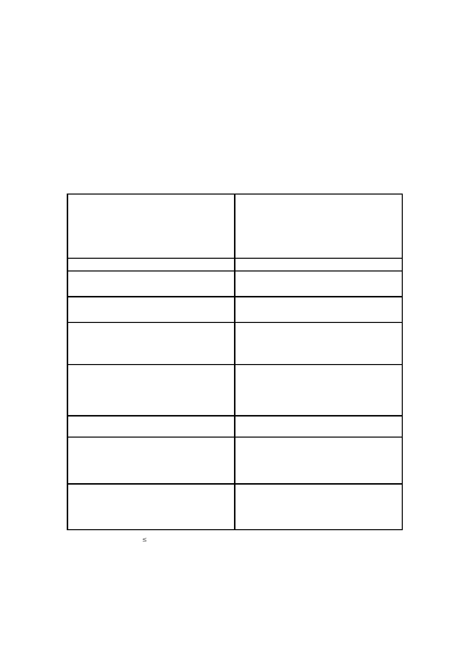 Technical data | Moniteur 50 Series SMART Positioners User Manual | Page 99 / 124