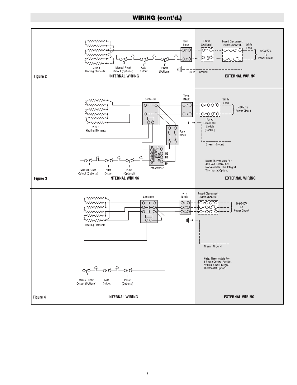 Chromalox PF422-5 User Manual | Page 3 / 6