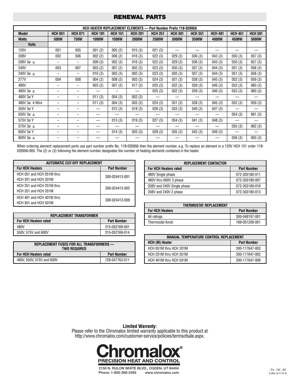 Renewal parts | Chromalox PF422-5 User Manual | Page 6 / 6
