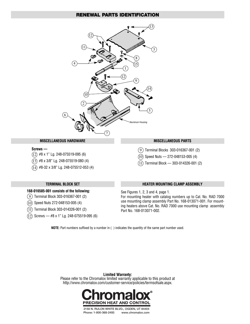 Renewal parts identification | Chromalox RAD-2063BX35 User Manual | Page 6 / 6