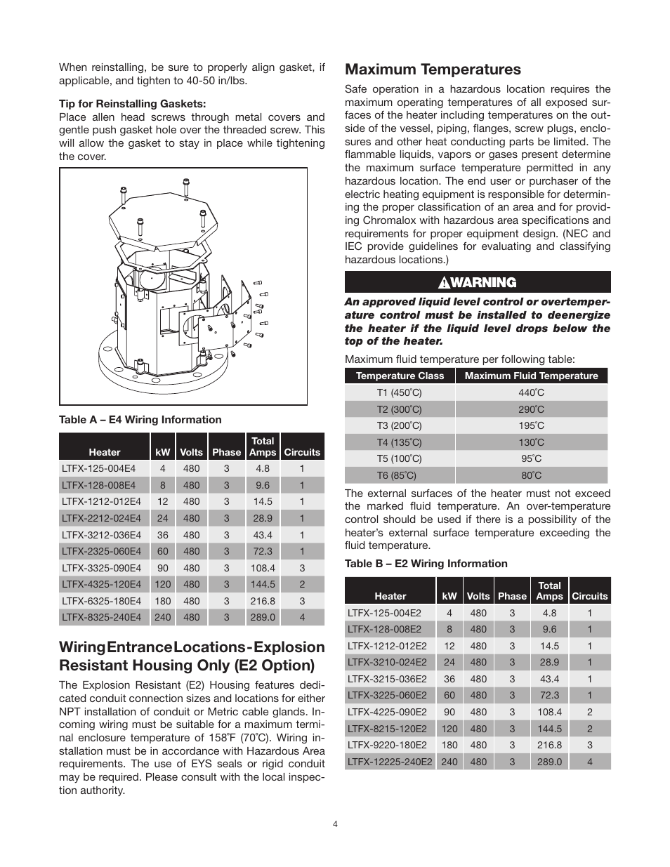 Maximum temperatures | Chromalox PN403-1 User Manual | Page 4 / 8