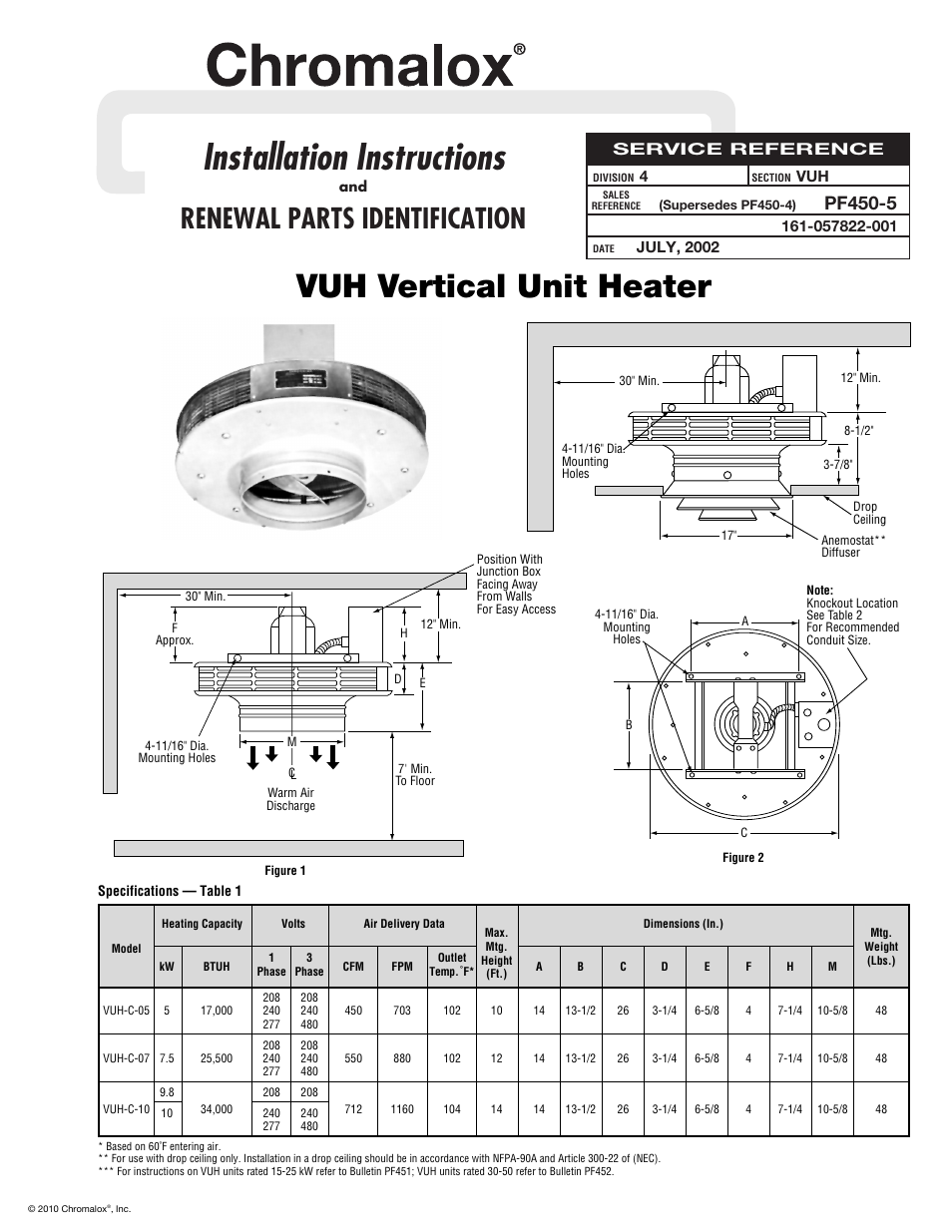 Chromalox PF450-5 User Manual | 4 pages