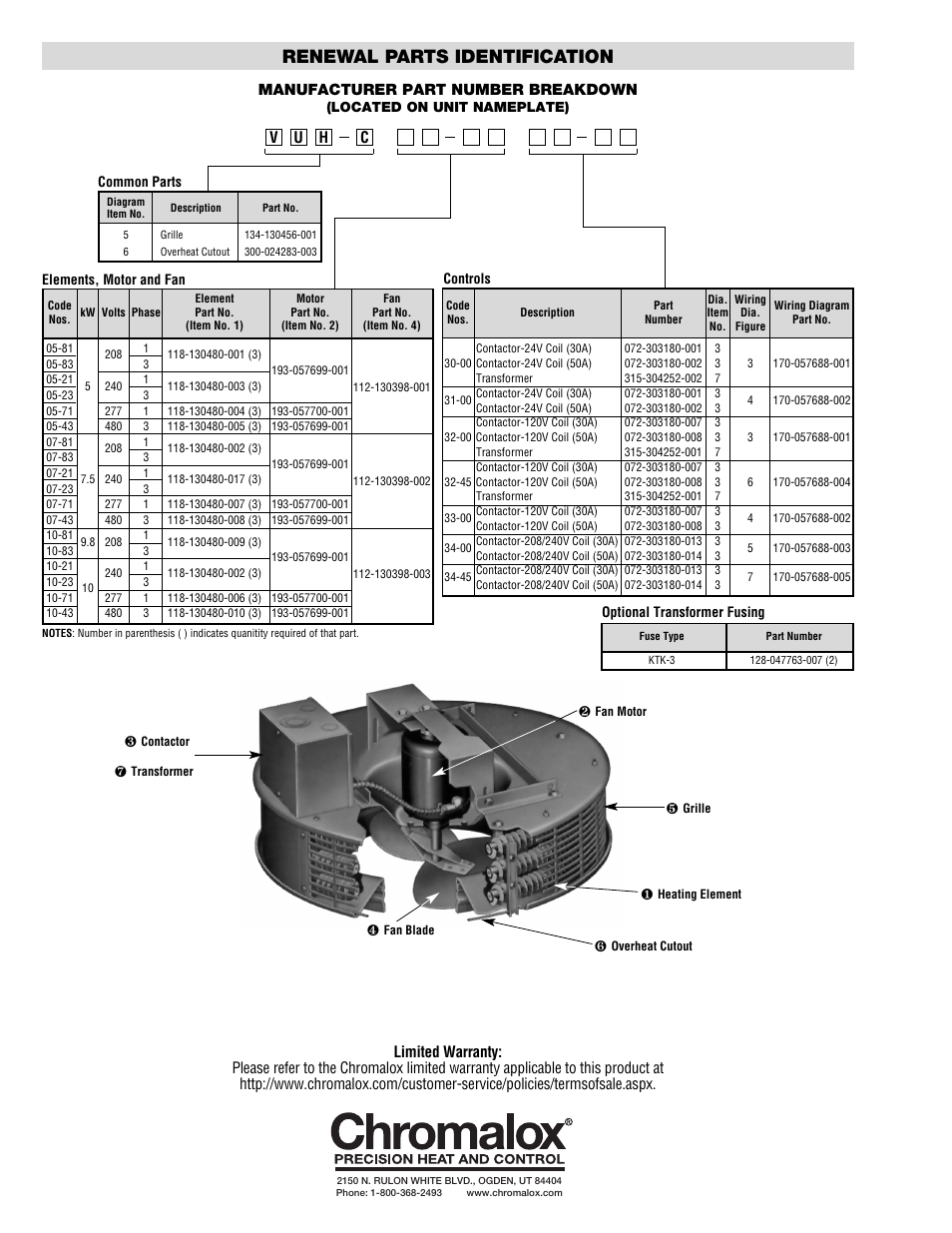 Renewal parts identification, Manufacturer part number breakdown, Uh c | Chromalox PF450-5 User Manual | Page 4 / 4