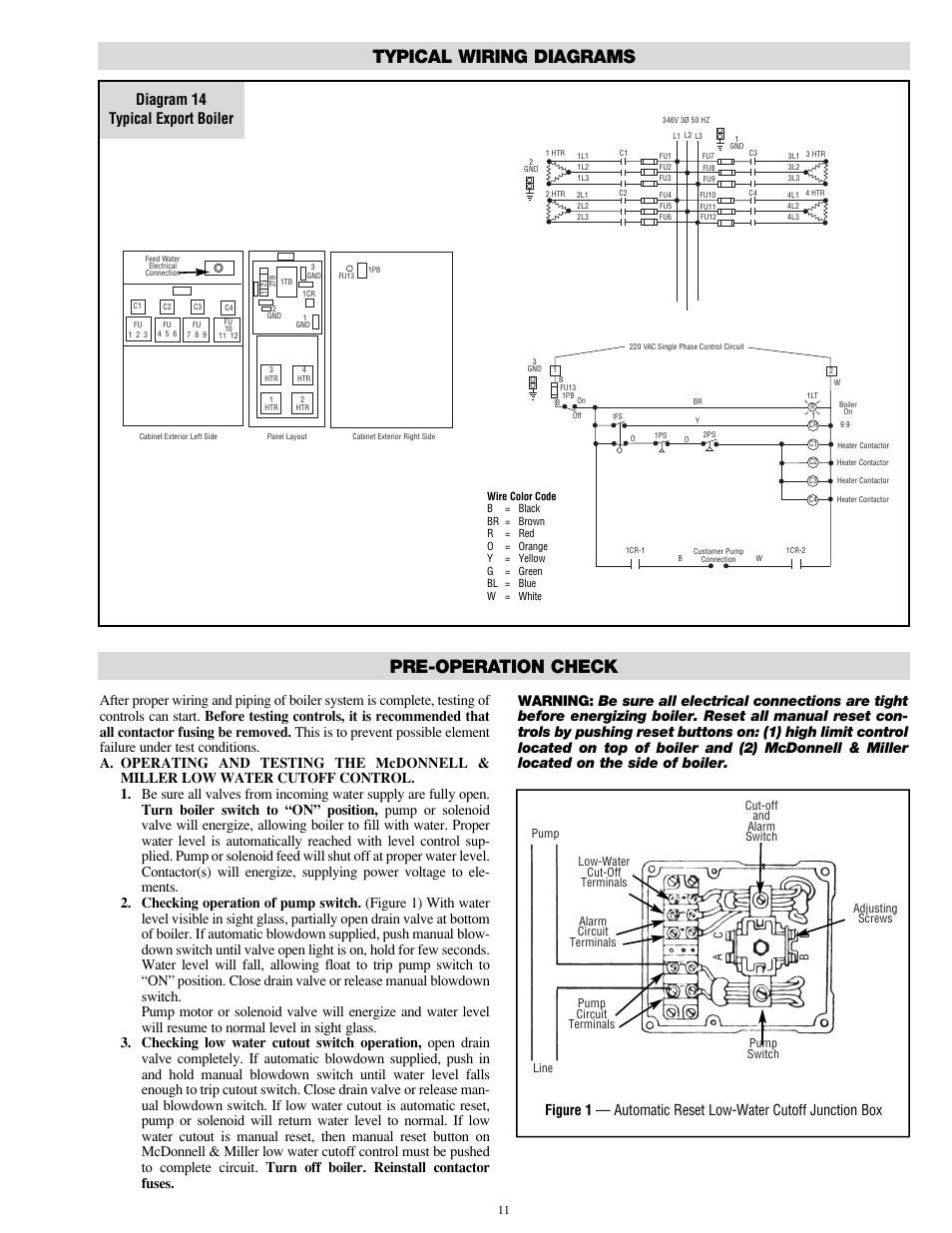 Typical wiring diagrams, Pre-operation check, Diagram 14 typical export boiler | Chromalox CES-6 User Manual | Page 11 / 20