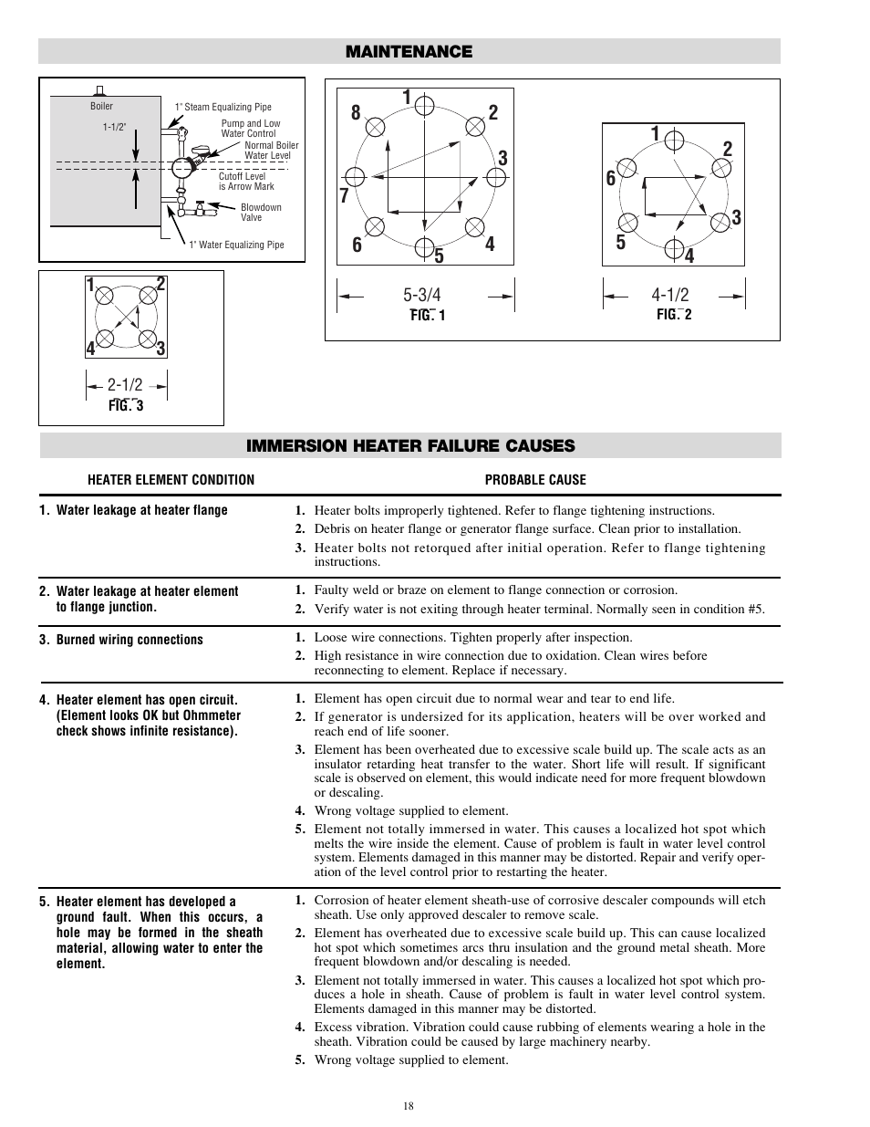 Chromalox CES-6 User Manual | Page 18 / 20