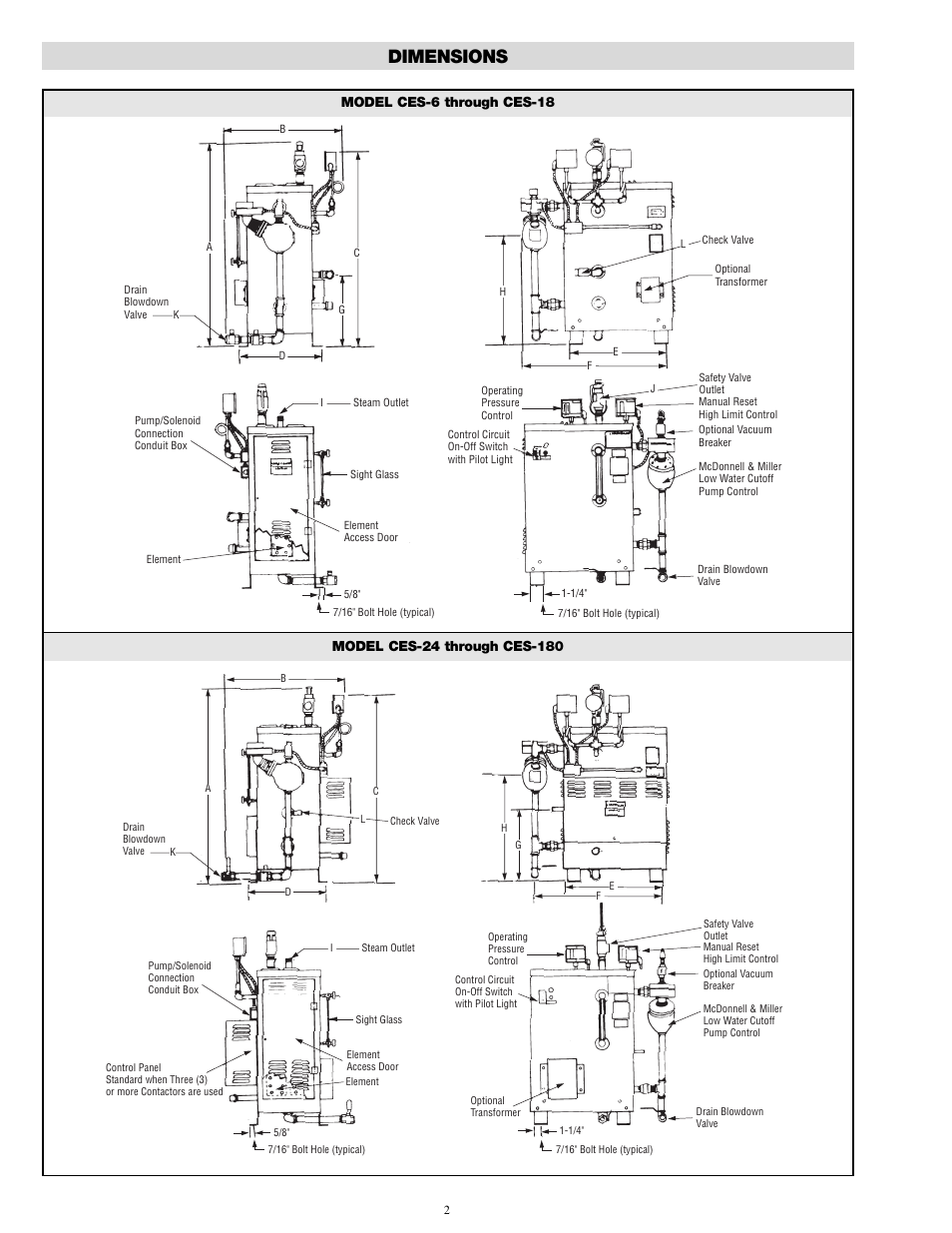 Dimensions | Chromalox CES-6 User Manual | Page 2 / 20