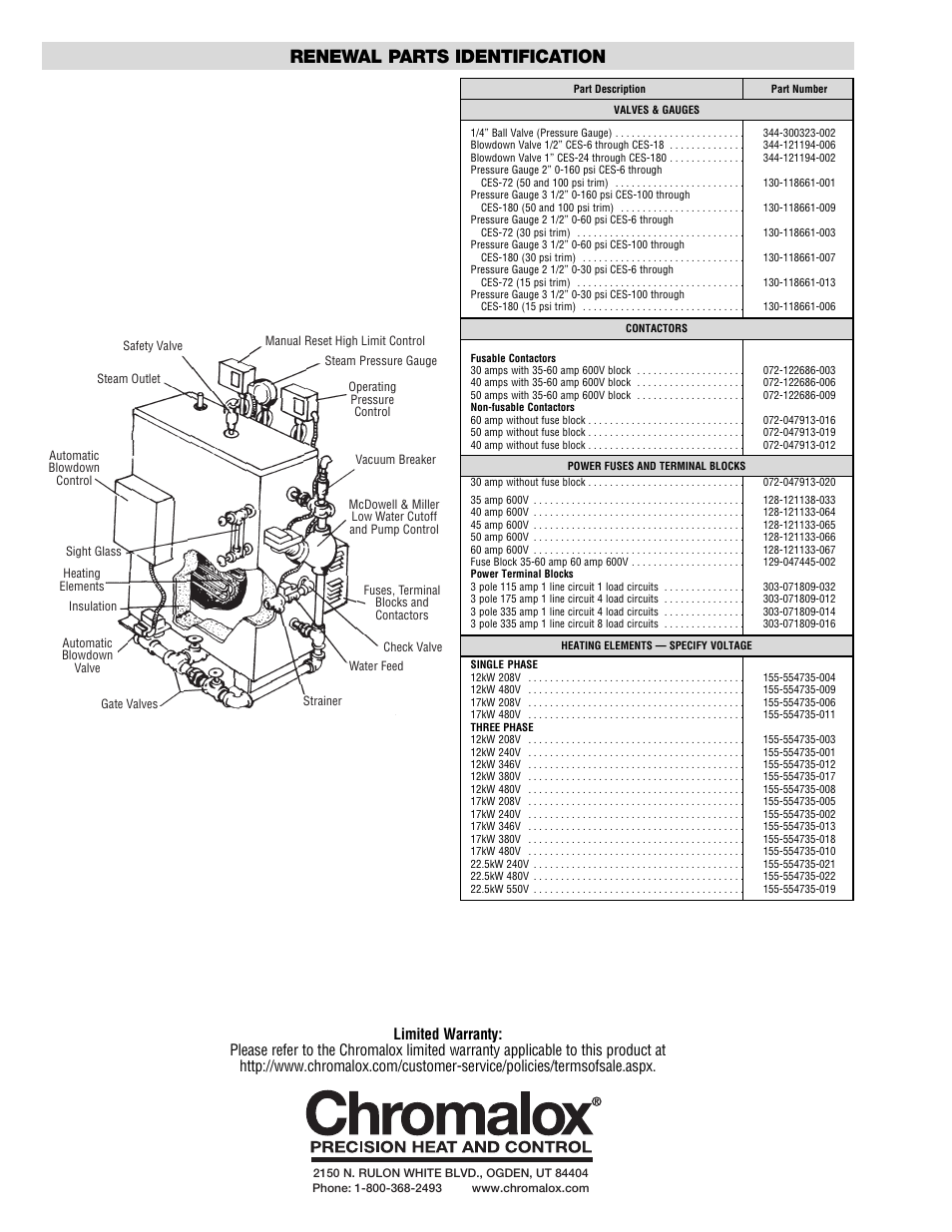 Renewal parts identification | Chromalox CES-6 User Manual | Page 20 / 20