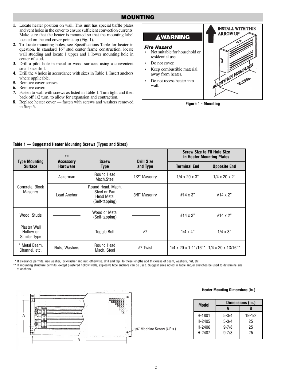 Mounting | Chromalox PF495-1 User Manual | Page 2 / 4