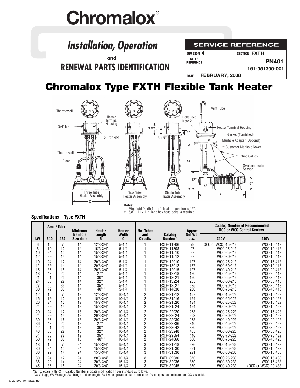 Chromalox FXTH PN401 User Manual | 12 pages