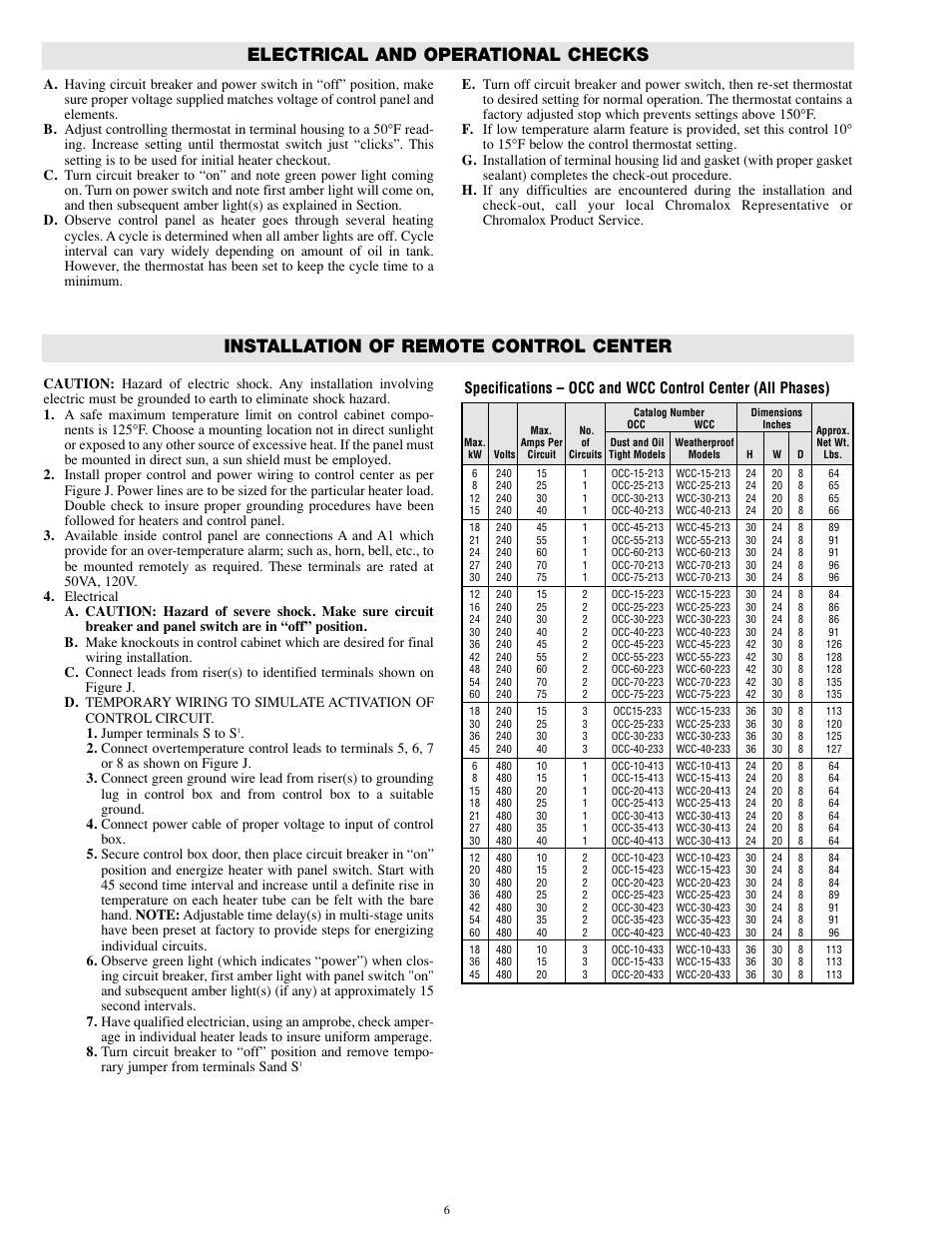 Electrical and operational checks, Installation of remote control center | Chromalox FXTH PN401 User Manual | Page 6 / 12