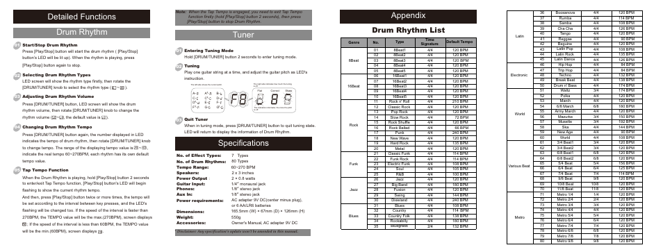 Appendix detailed functions, Drum rhythm, Tuner | Specifications, Drum rhythm list | MOOER Super Tiny Twin User Manual | Page 2 / 2