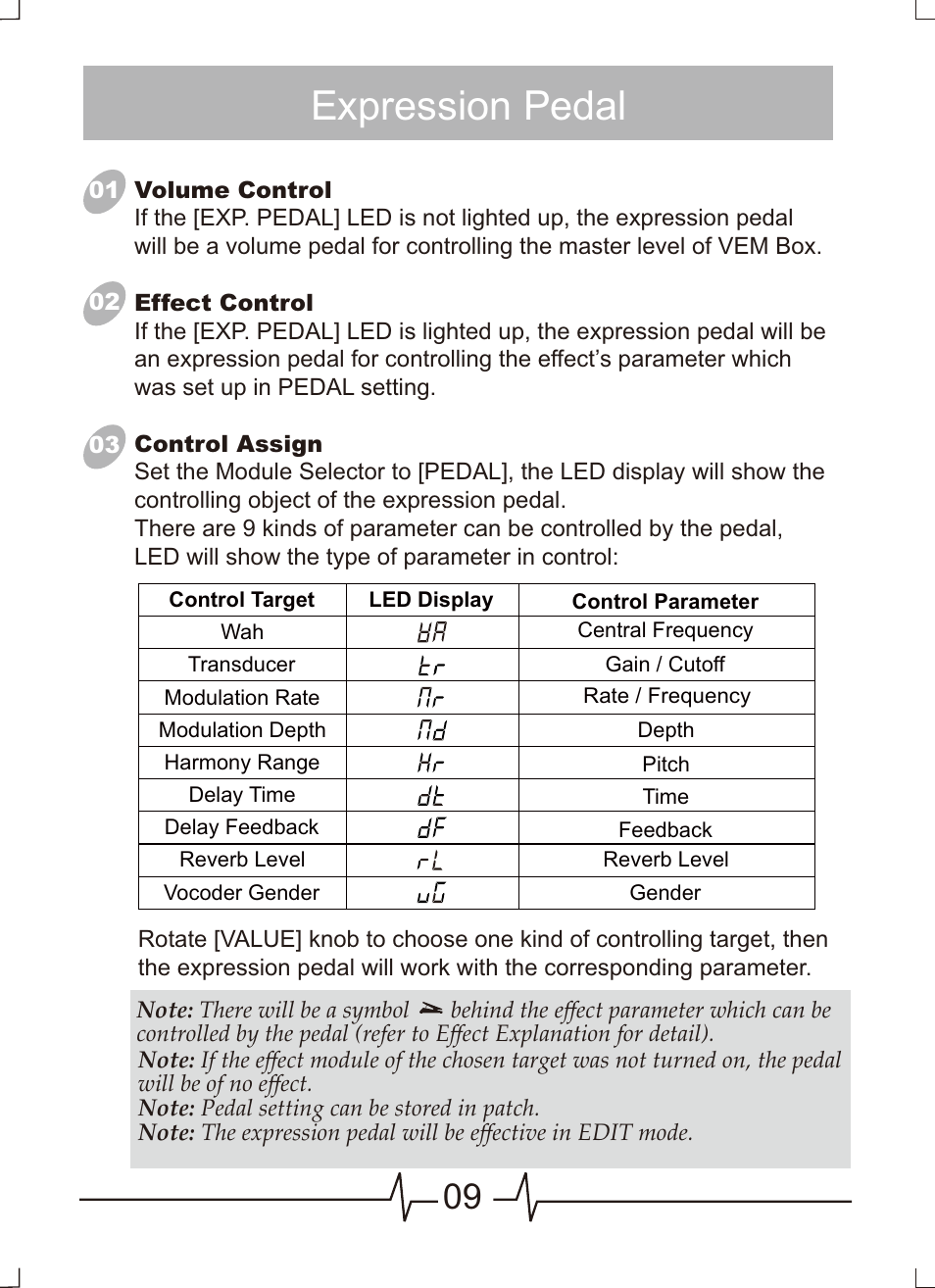 页 10, Expression pedal | MOOER VEM Box User Manual | Page 10 / 28