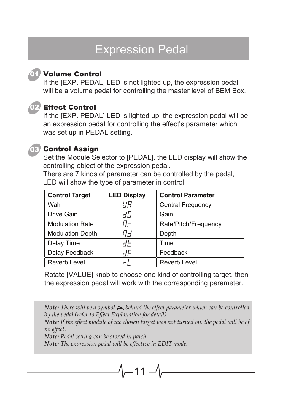 Expression pedal | MOOER BEM Box User Manual | Page 12 / 27