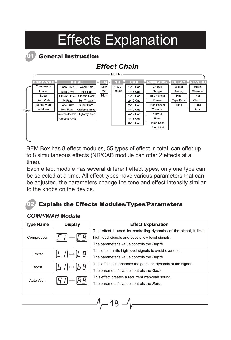 Effects explanation | MOOER BEM Box User Manual | Page 19 / 27