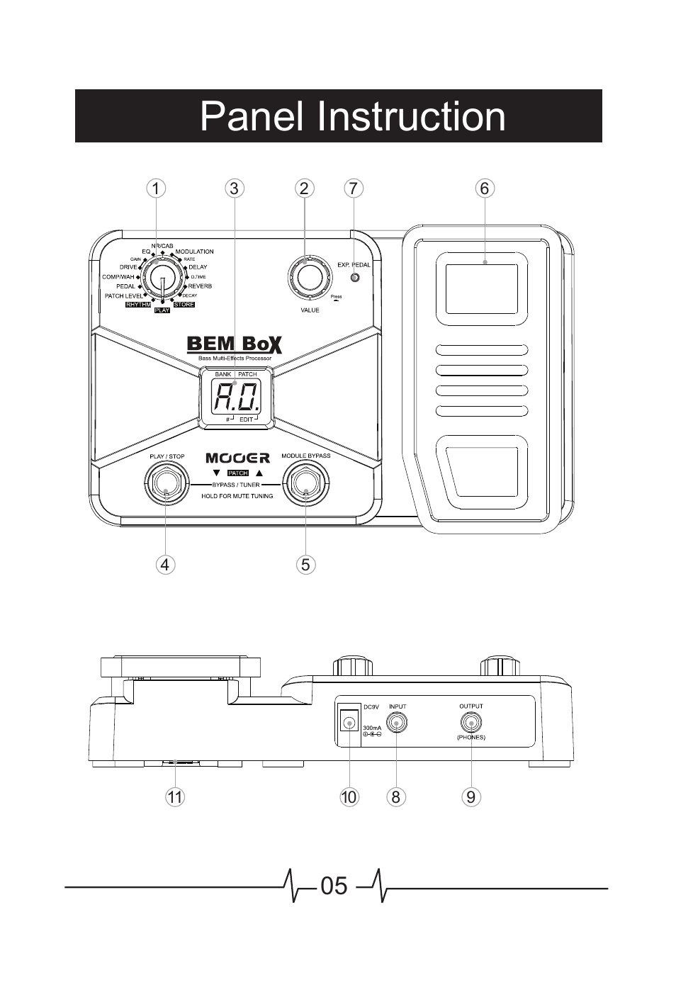 Panel instruction | MOOER BEM Box User Manual | Page 6 / 27