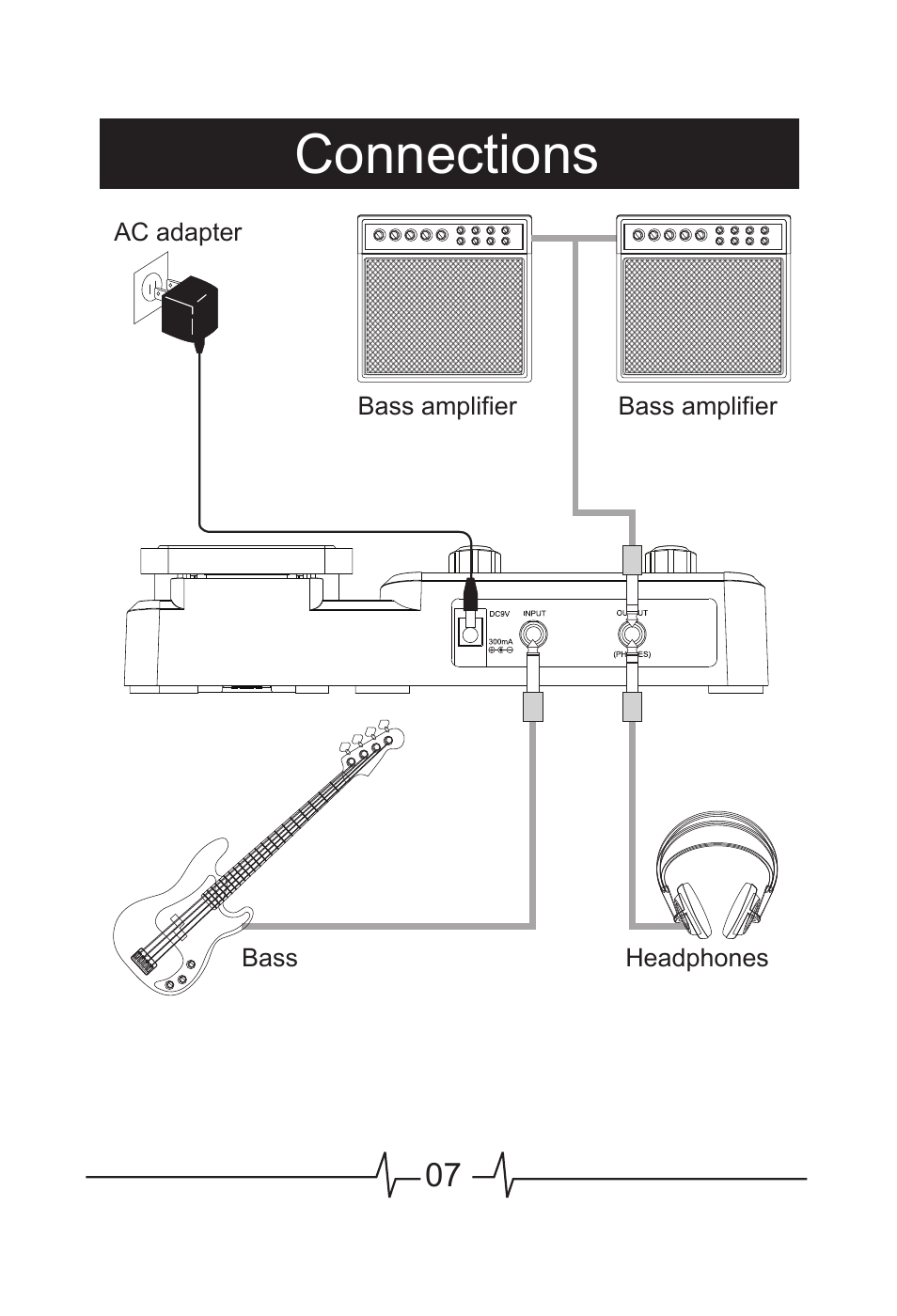 Connections | MOOER BEM Box User Manual | Page 8 / 27