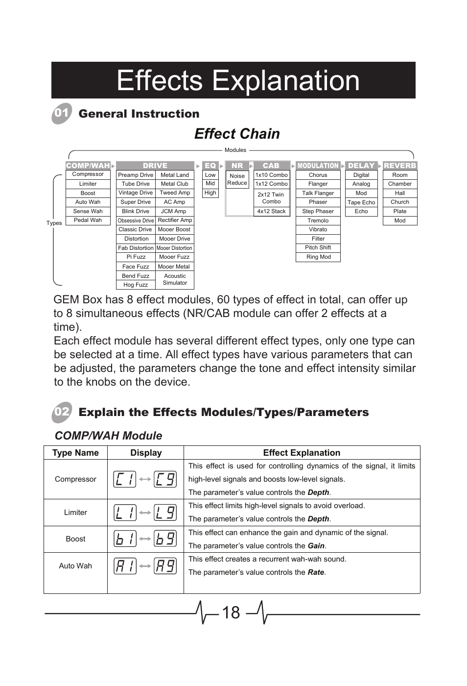 Effects explanation, Effect chain, Type name display effect explanation | MOOER GEM Box User Manual | Page 19 / 27