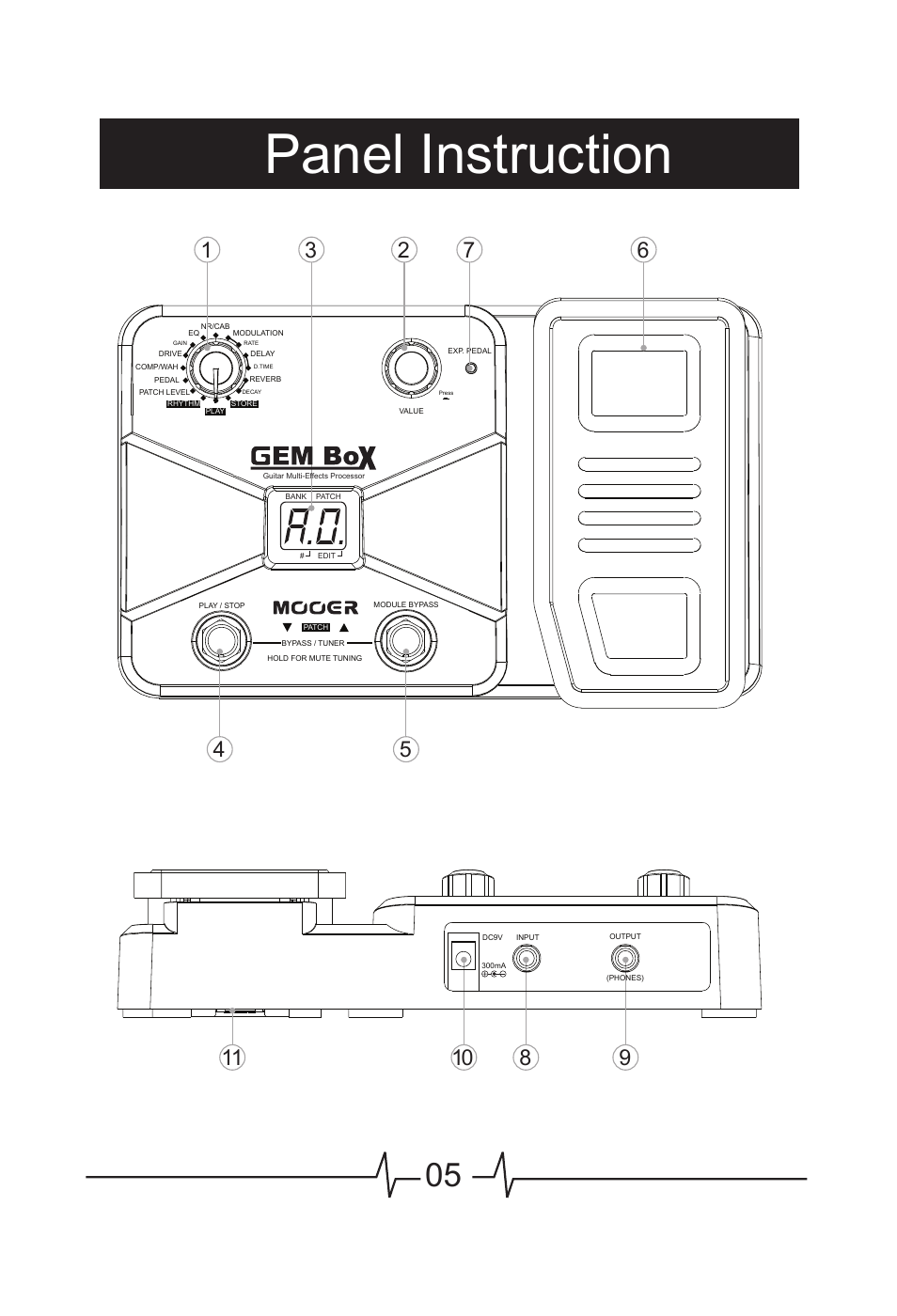 Panel instruction | MOOER GEM Box User Manual | Page 6 / 27