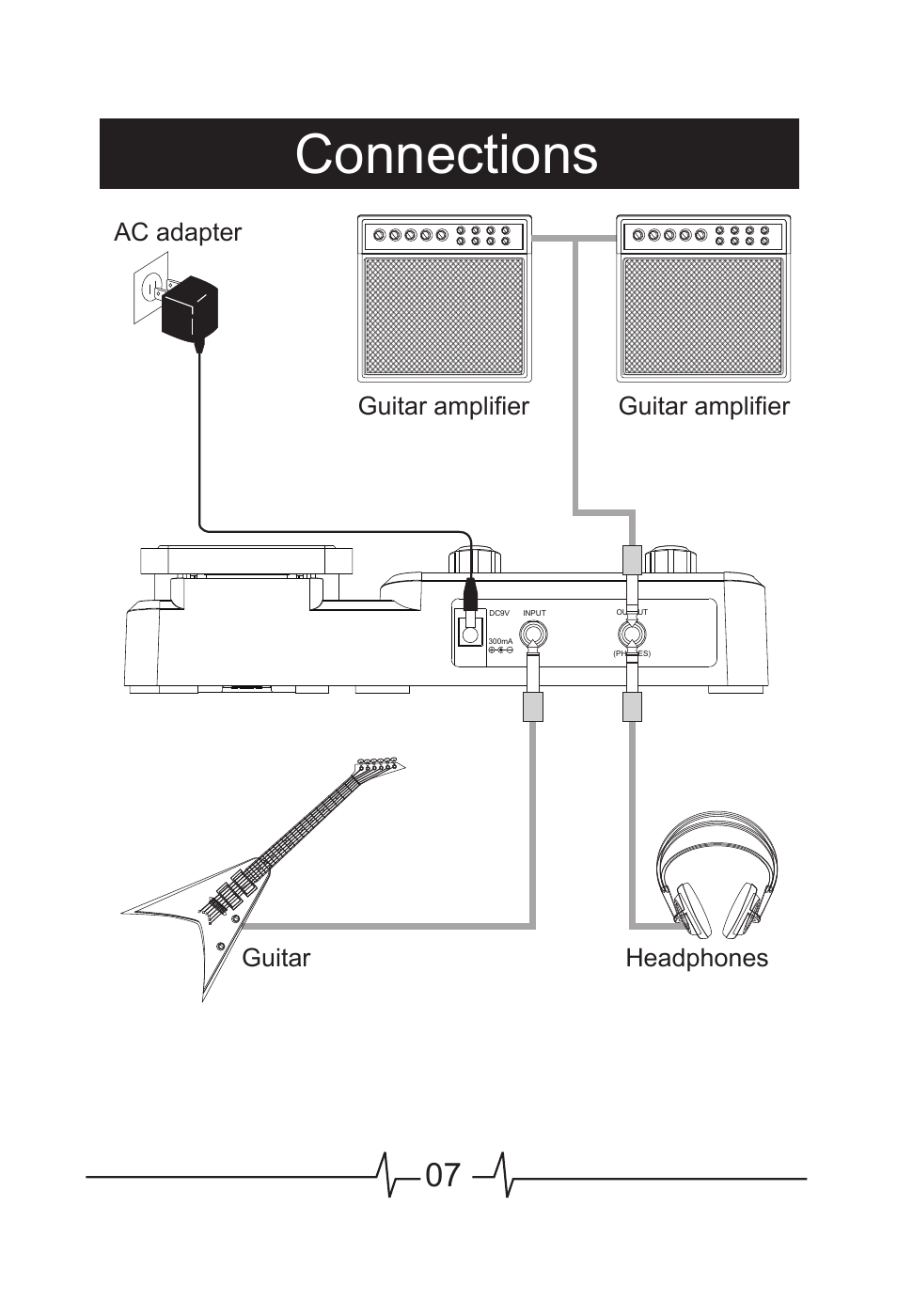 Connections | MOOER GEM Box User Manual | Page 8 / 27