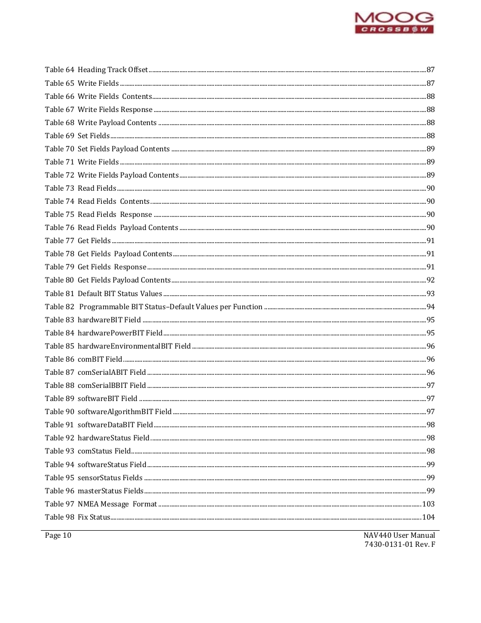 Moog Crossbow NAV440 Series User Manual | Page 10 / 128