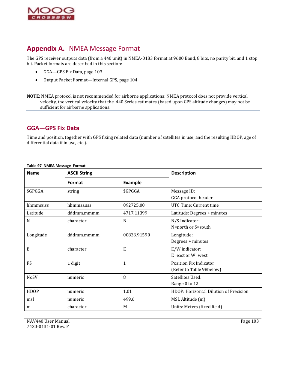 89b89b89bgga—gps fix data, Table 97 nmea message format, Re delivered in nm | Appendix a. nmea message format, Ge 103, Gga—gps fix data | Moog Crossbow NAV440 Series User Manual | Page 103 / 128