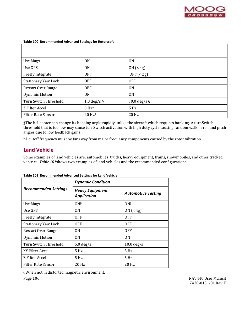 93b93b93bland vehicle, Land vehicle | Moog Crossbow NAV440 Series User Manual | Page 106 / 128