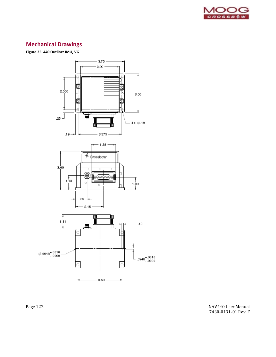 Mechanical drawings, Pendix f, Moog crossbow service policies | Figure 25 440 outline: imu, vg | Moog Crossbow NAV440 Series User Manual | Page 122 / 128