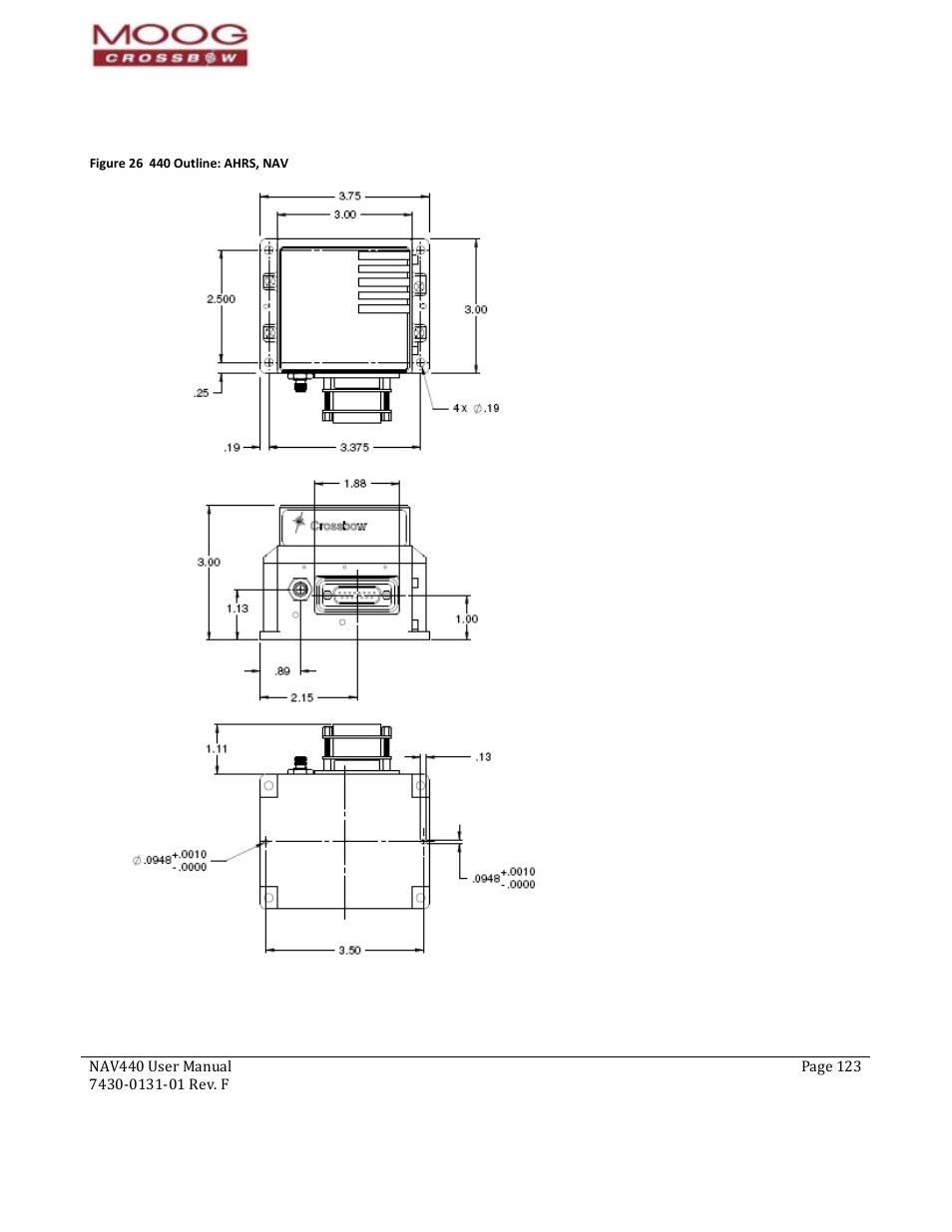 Figure 26 440 outline: ahrs, nav | Moog Crossbow NAV440 Series User Manual | Page 123 / 128