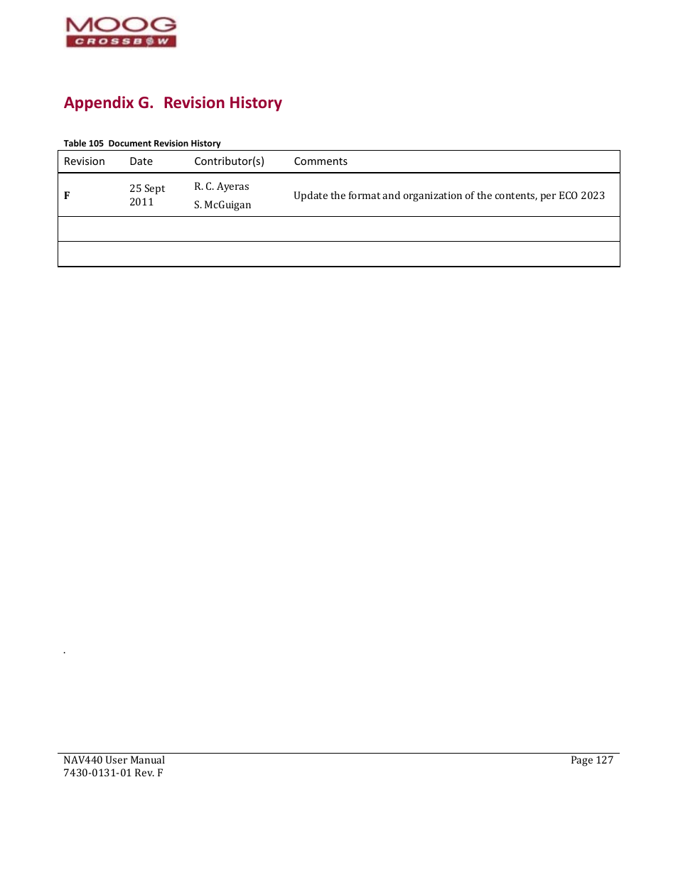 Able 105 document revision history, Ppendix g. revision history | Moog Crossbow NAV440 Series User Manual | Page 127 / 128