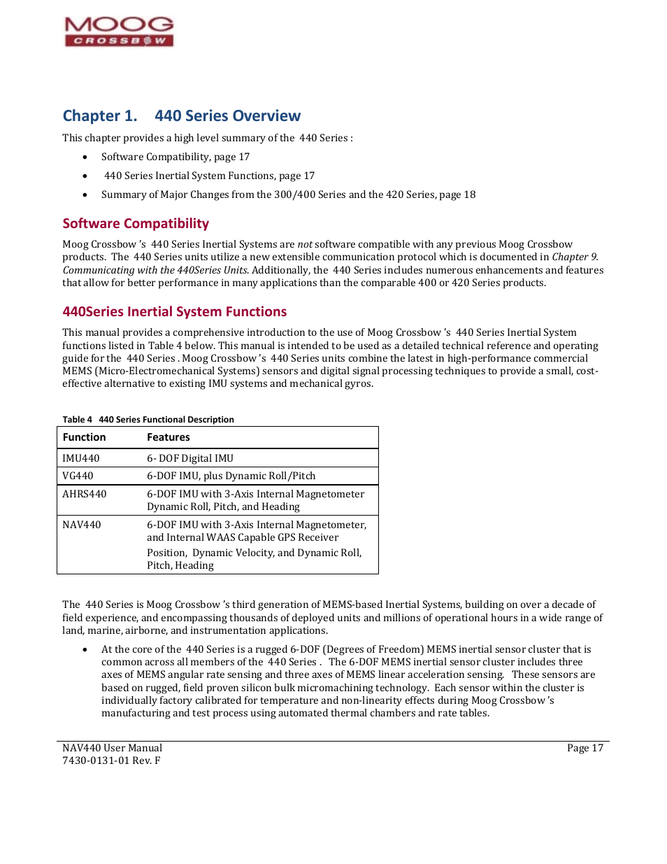 Chapter 1. 7b7b7b 440 series overview, 22b22b22bsoftware compatibility, 23b23b23b440series inertial system functions | Function, Features, Software compatibility, 440series inertial system functions, Table 4 440 series functional description, Chapter 1. 440 series overview | Moog Crossbow NAV440 Series User Manual | Page 17 / 128