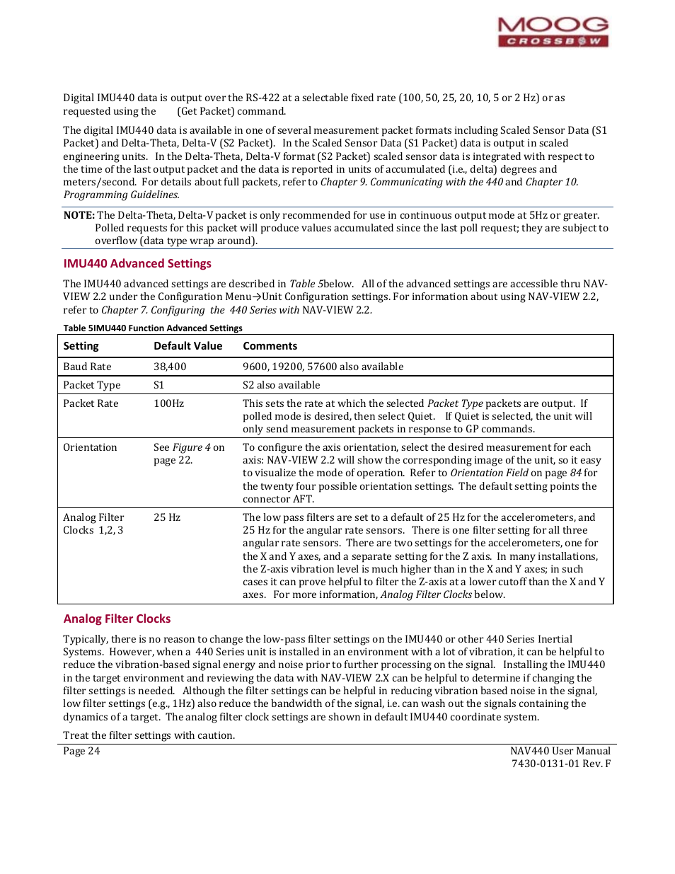 109b109b109bimu440 advanced settings, Setting, Default value | Comments, 110b110b110banalog filter clocks, Ttings, Analog filter clocks, Table 5 imu440 function advanced settings | Moog Crossbow NAV440 Series User Manual | Page 24 / 128